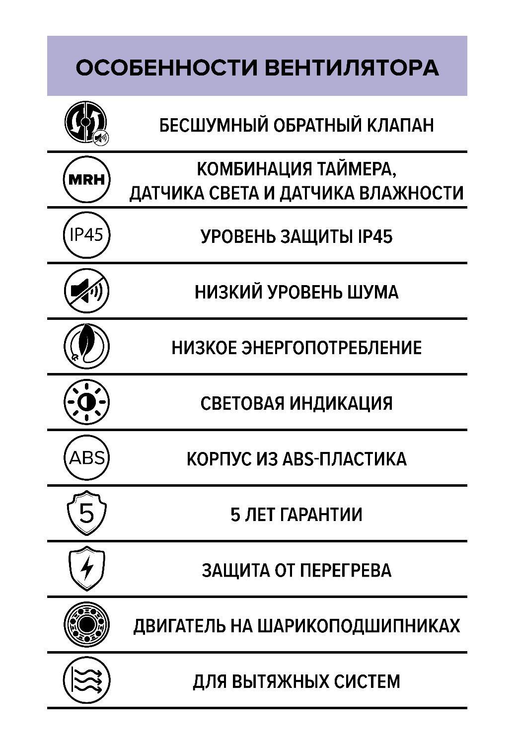 Вентилятор накладной AEON D100 обр.клапан MRH DICITI
